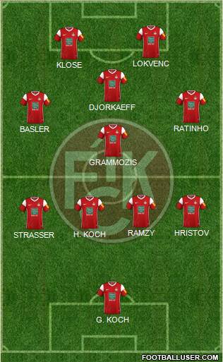 1.FC Kaiserslautern 5-4-1 football formation