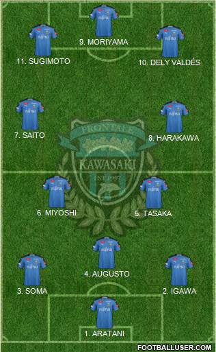 Kawasaki Frontale 4-2-3-1 football formation