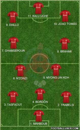 Al-Rayyan Sports Club 4-2-4 football formation