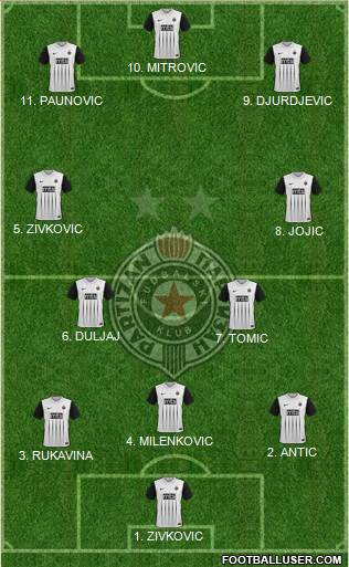 FK Partizan Beograd football formation