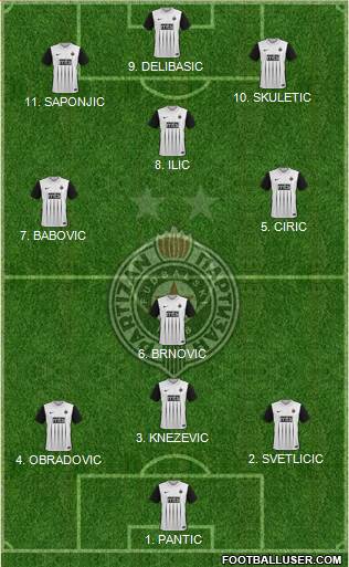 FK Partizan Beograd 3-5-2 football formation