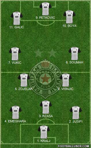 FK Partizan Beograd 4-1-4-1 football formation