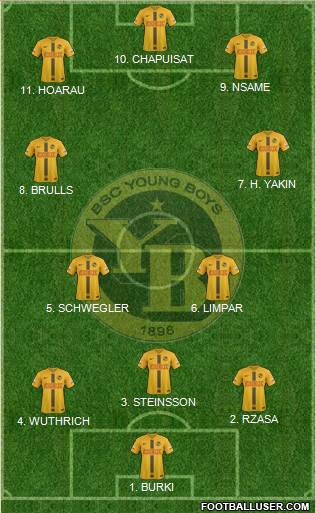 BSC Young Boys 4-2-2-2 football formation