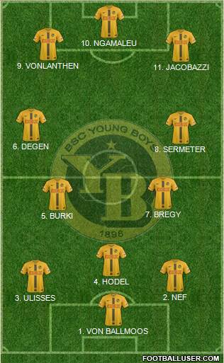 BSC Young Boys 4-2-1-3 football formation