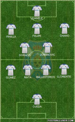 C.D. Tenerife S.A.D. 5-4-1 football formation