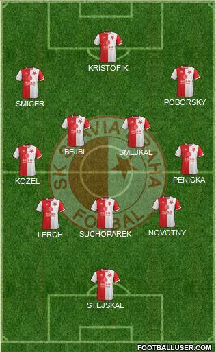 Slavia Prague 5-4-1 football formation