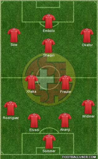 Switzerland 4-3-1-2 football formation