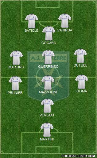A.J. Auxerre 5-4-1 football formation