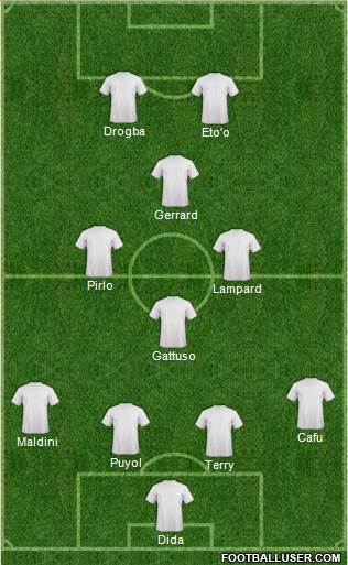 Euro 2012 Team 3-5-1-1 football formation