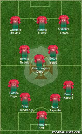 AA Portuguesa (RJ) 4-3-3 football formation