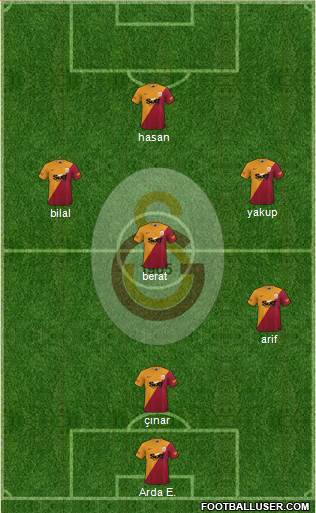 Galatasaray SK 5-3-2 football formation