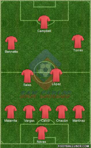 AD San Carlos 5-4-1 football formation