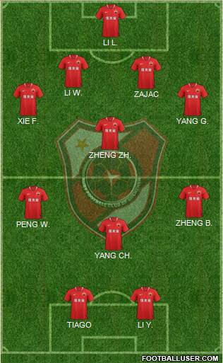 Shenzhen Shangqingyin 4-3-1-2 football formation