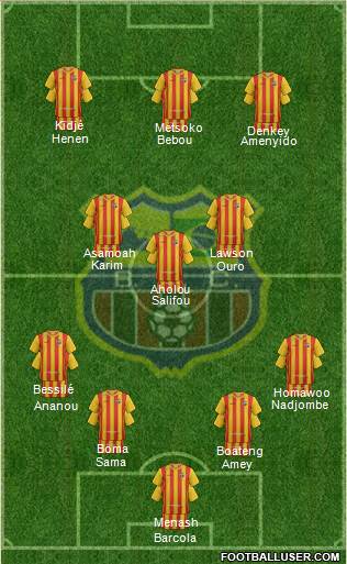 Barcelona FC (RJ) 4-3-3 football formation