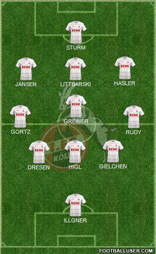 1.FC Köln 5-4-1 football formation