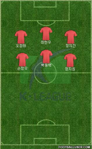 K-League All-Stars 5-4-1 football formation
