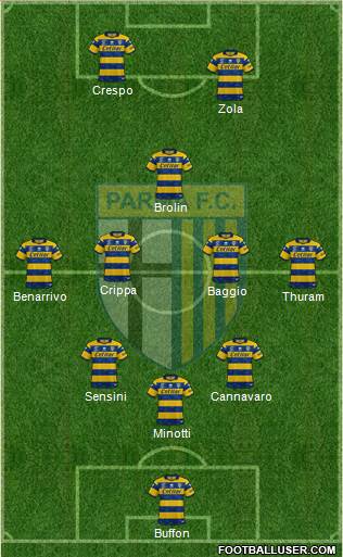 Parma 3-5-2 football formation