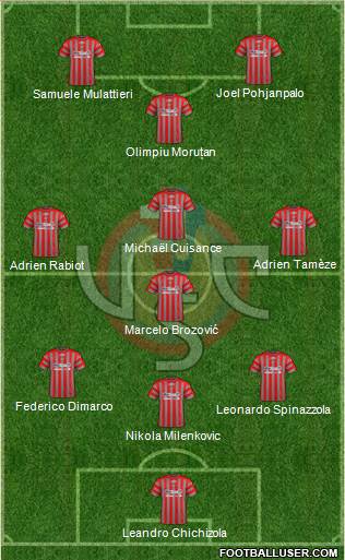 Cremonese 3-4-1-2 football formation