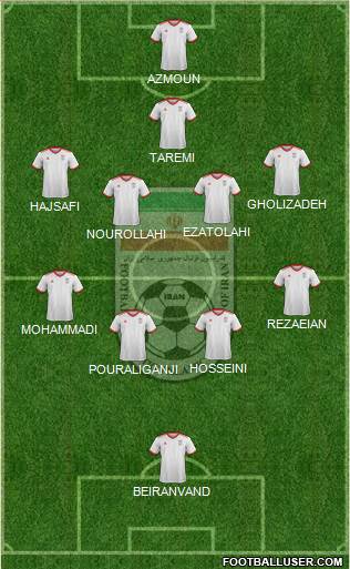 Iran 5-4-1 football formation
