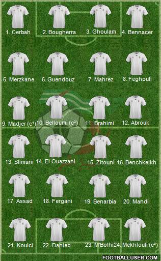 Algeria (National Teams) Football Formation