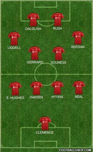 Liverpool 5-4-1 football formation