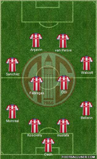 Antalyaspor A.S. 4-4-2 football formation