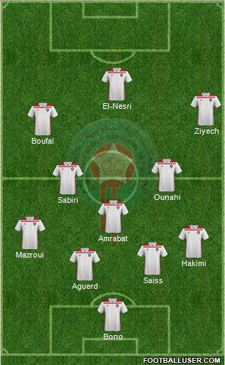 Morocco 4-3-3 football formation