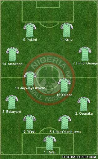 Nigeria 4-2-2-2 football formation