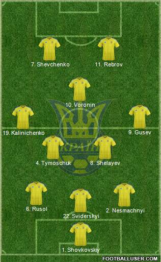 Ukraine 3-4-1-2 football formation