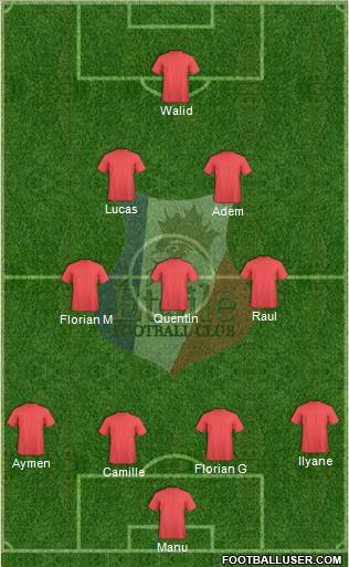 Etoile FC 4-3-2-1 football formation
