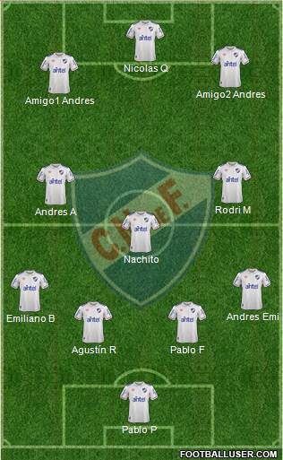 Club Nacional de Football 4-3-3 football formation