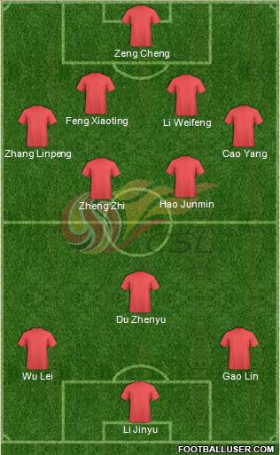 Chinese Super League All Star South 4-2-1-3 football formation