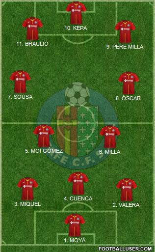 Getafe C.F., S.A.D. 4-5-1 football formation