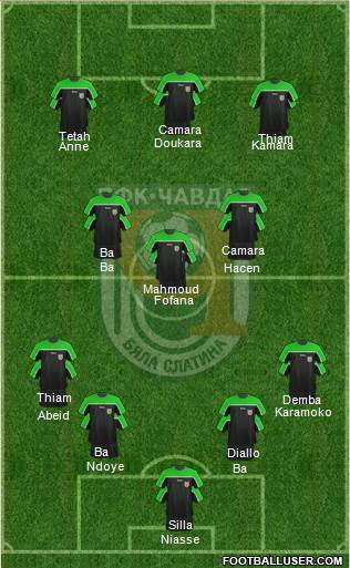 Chavdar (Byala Slatina) 4-3-3 football formation