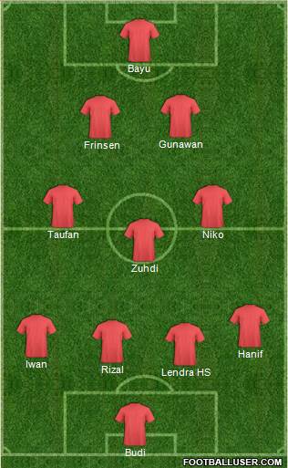 Euro 2012 Team 3-4-2-1 football formation