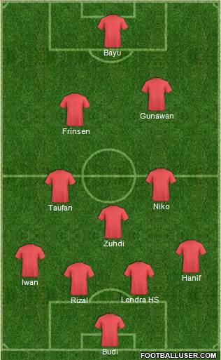 Euro 2012 Team 4-3-2-1 football formation