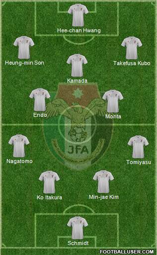 Japan 4-1-3-2 football formation