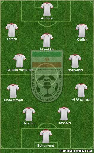 Iran 4-1-2-3 football formation