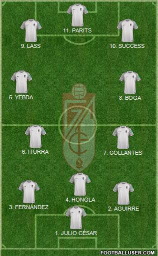 Granada C.F. 4-3-1-2 football formation