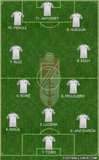 Granada C.F. 5-3-2 football formation