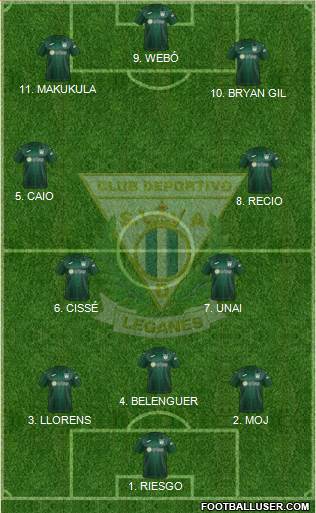 C.D. Leganés S.A.D. 5-3-2 football formation