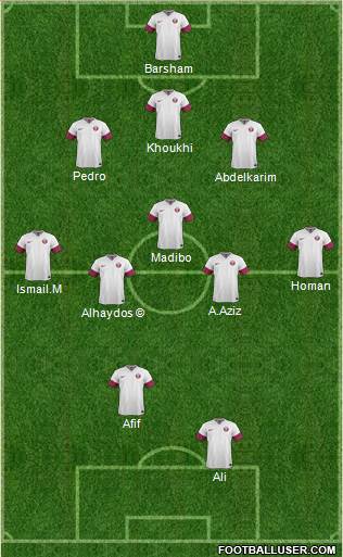 Qatar 5-3-2 football formation