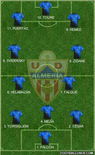 U.D. Almería S.A.D. 4-2-4 football formation