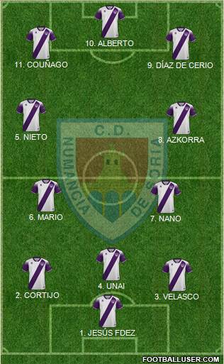 C.D. Numancia S.A.D. 4-2-2-2 football formation