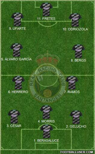 R. Racing Club S.A.D. 4-2-1-3 football formation