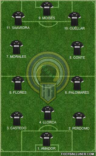 Hércules C.F., S.A.D. 4-2-3-1 football formation