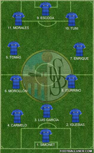 U.D. Salamanca S.A.D. 5-4-1 football formation