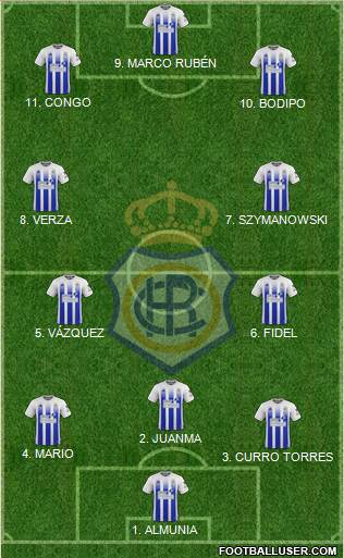 R.C. Recreativo de Huelva S.A.D. 5-3-2 football formation