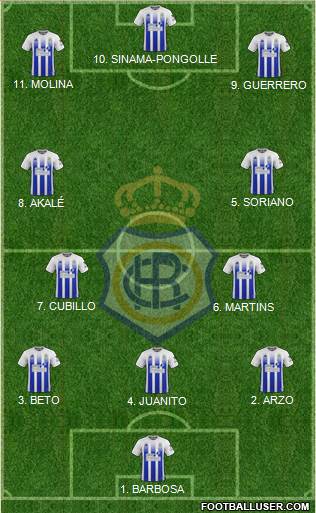 R.C. Recreativo de Huelva S.A.D. 4-2-4 football formation