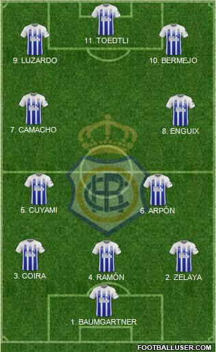R.C. Recreativo de Huelva S.A.D. 4-2-1-3 football formation